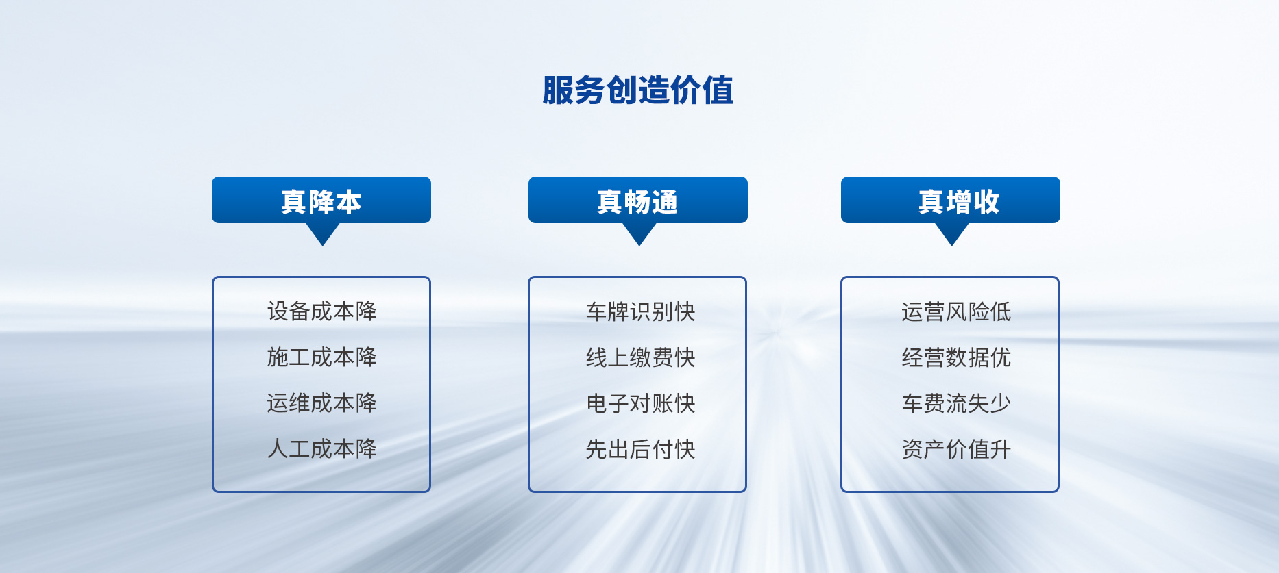 智慧停車場收費(fèi)系統(tǒng)、智能停車場管理系統(tǒng)、無人收費(fèi)停車場服務(wù)